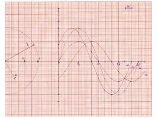 ripetizioni online matematica, fisica, elettronica, informatica e materie simili