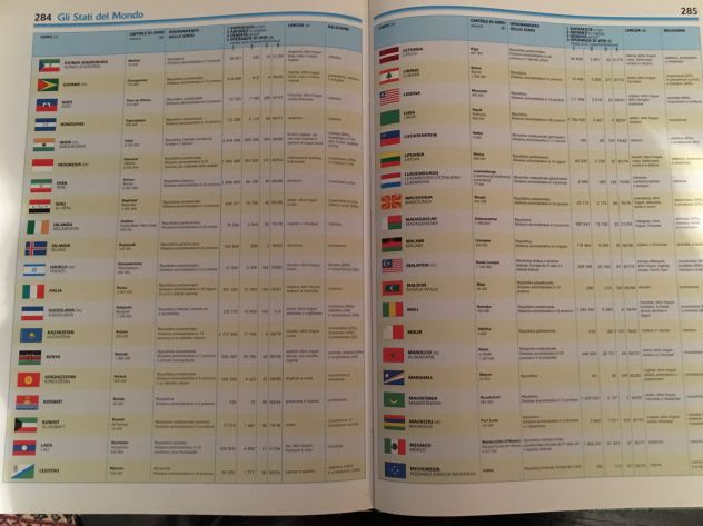 ATLANTE Geografico Mondiale Touring Club Italiano - Foto 6