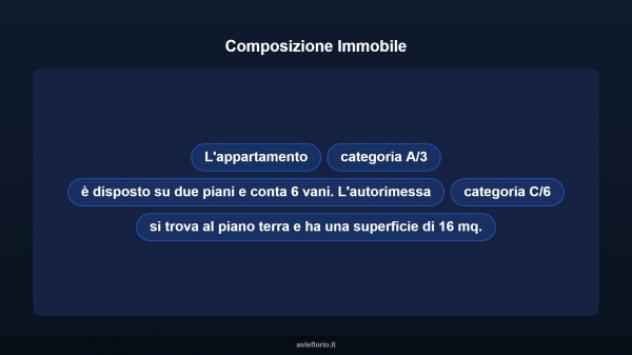 Immobile in asta di 90 m² con più di 5 locali e box auto in vendita a Travagliato - Foto 9