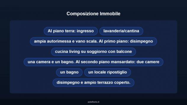 Immobile in asta di 183 m² con più di 5 locali e box auto in vendita a Foglizzo - Foto 10