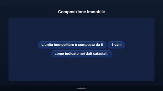 Immobile in asta di 183 m² con più di 5 locali in vendita a Reggiolo - Foto 7