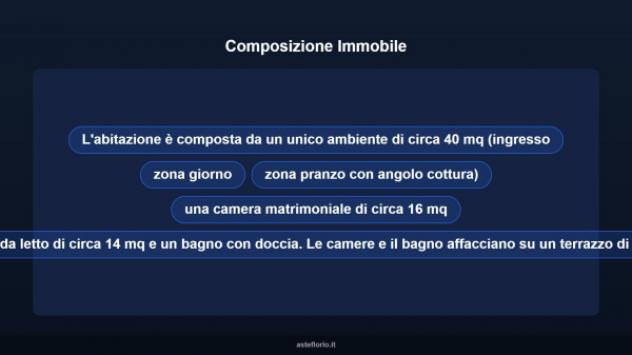 Immobile in asta di 113 m² in vendita a Castelluccio Inferiore - Foto 13