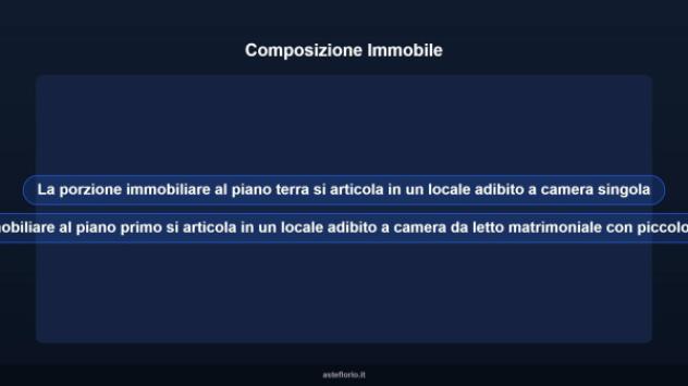 Immobile in asta di 38 m² in vendita a Celano - Foto 13