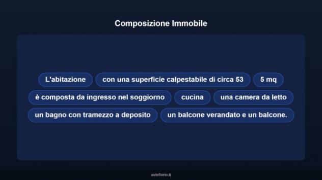 Immobile in asta di 70 m² in vendita a Taranto - Foto 12