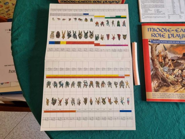 Gioco di ruolo: Middle Earth Role Playing (2nd edition) - Foto 3