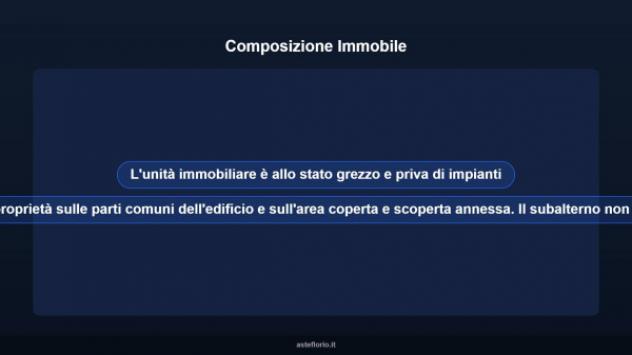Immobile in asta di 345 m² in vendita a Pennabilli - Foto 6