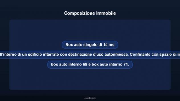 Immobile in asta di 14 m² in vendita a Roma - Foto 9