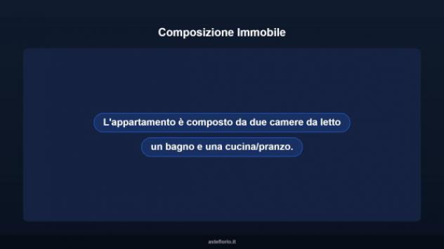 Immobile in asta di 52 m² in vendita a Formello - Foto 10