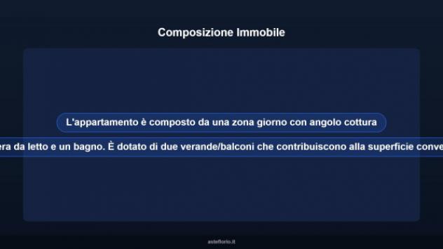 Immobile in asta di 65 m² in vendita a Orosei - Foto 11