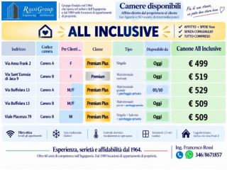 ALL INCLUSIVE ZONA OSPEDALE