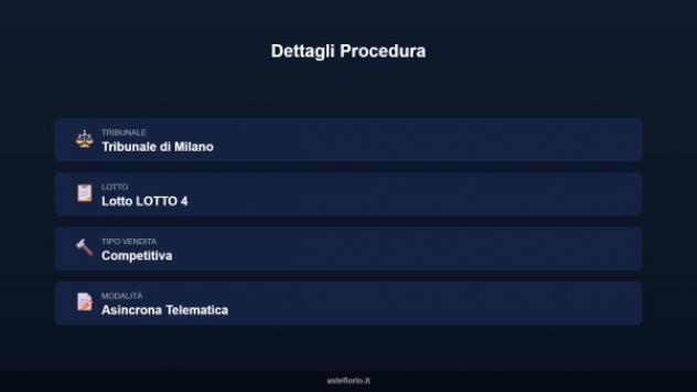 Immobile in asta di 14 m² in vendita a Genova - Foto 8