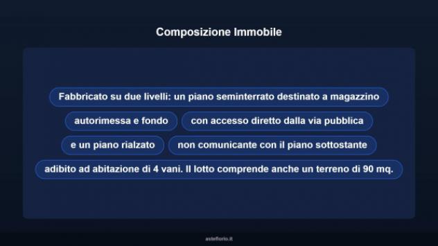 Immobile in asta di 60 m², box auto in vendita a Nocera Umbra - Foto 9