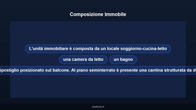 Immobile in asta di 59 m² in vendita a Verbania - Foto 17