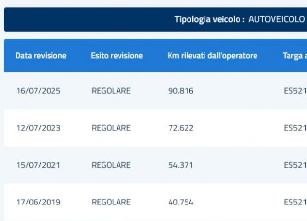 TOYOTA - Auris - TS 1.4 D-4D Lounge #TAGLIANDICERTIFICATI - Foto 8