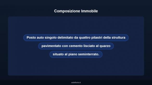 Immobile in asta di 17 m² in vendita a Livorno - Foto 8