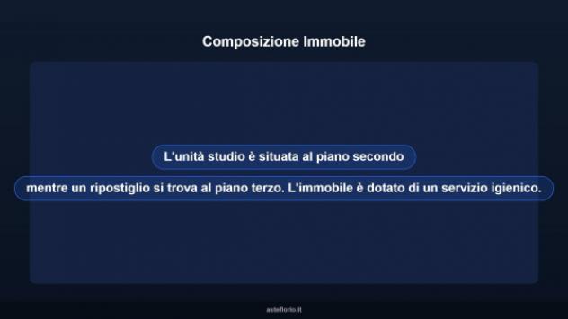 Immobile in asta di 35 m² in vendita a Omegna - Foto 7