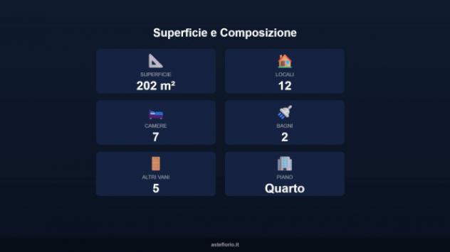 Immobile in asta di 202 m² con più di 5 locali in vendita a Genova - Foto 13