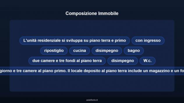 Immobile in asta di 190 m² in vendita a Valfabbrica - Foto 12