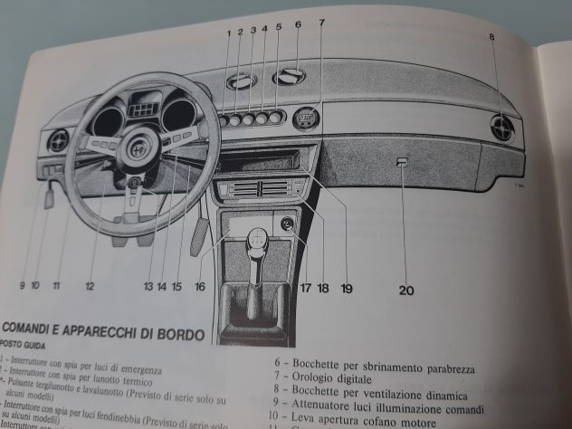 ALFA ROMEO ALFASUD SPRINT 1300/1500/1500 QV  USO E MANUTENZIONE 1984 ORIGINALE - Foto 4