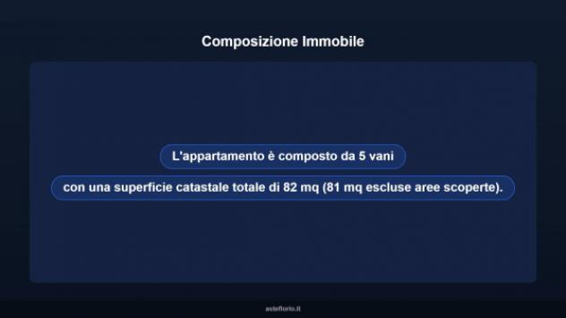 Immobile in asta di 82 m² in vendita a Pontedera - Foto 10