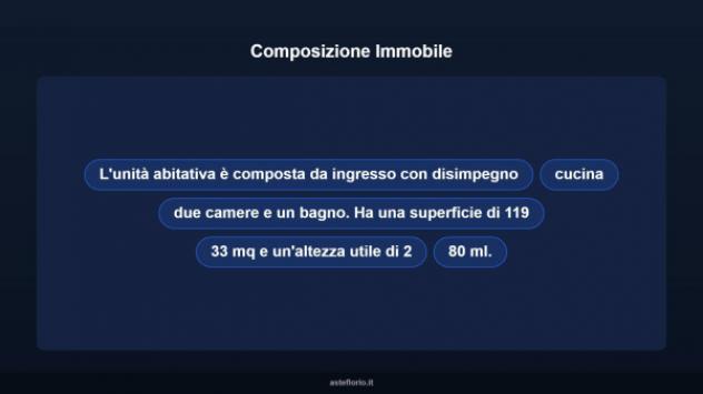 Immobile in asta di 119 m² in vendita a Montegranaro - Foto 11