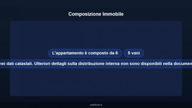 Immobile in asta di 165 m² in vendita a Roggiano Gravina - Foto 10