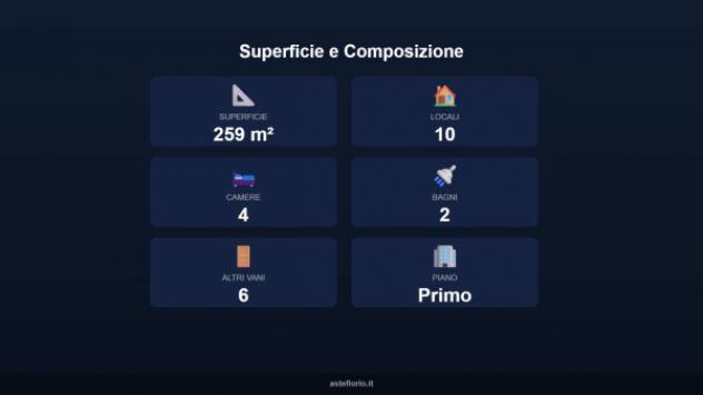 Immobile in asta di 259 m² con più di 5 locali in vendita a Torregrotta - Foto 9