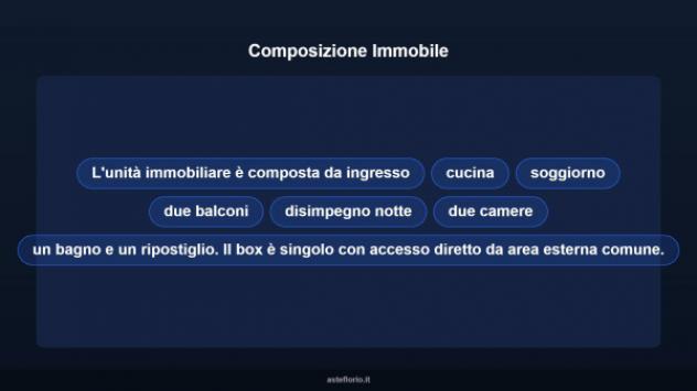 Immobile in asta di 105 m², box auto in vendita a Cittiglio - Foto 16