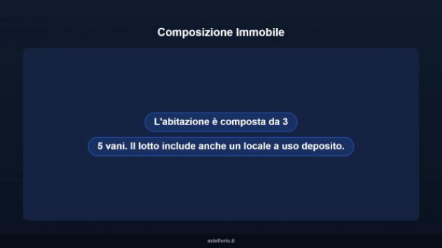Immobile in asta di 61 m² in vendita a Castelgrande - Foto 9