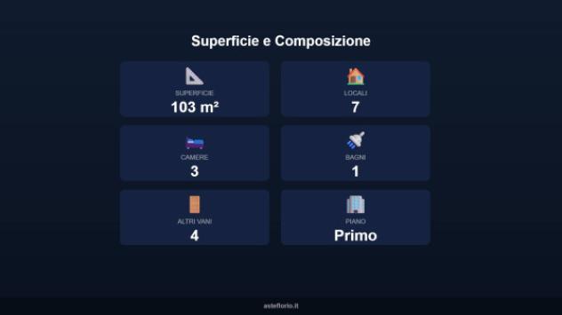 Immobile in asta di 103 m² con più di 5 locali in vendita a Città di Castello - Foto 16