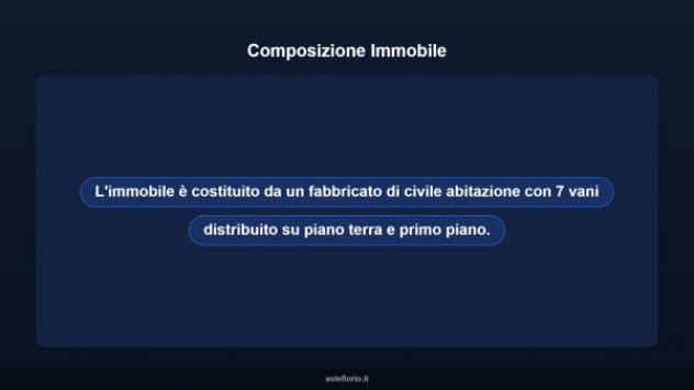 Immobile in asta di 133 m² con più di 5 locali in vendita a Bisacquino - Foto 13