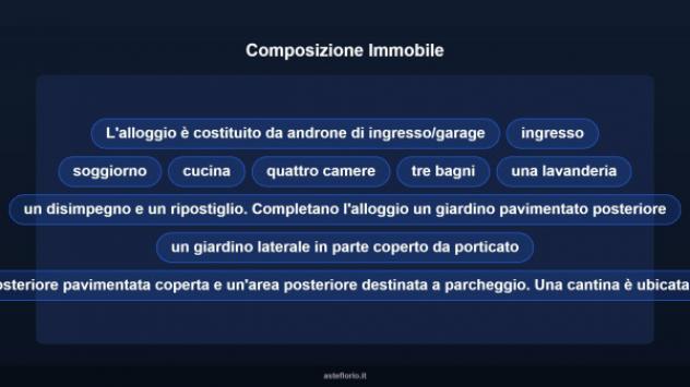 Immobile in asta di 338 m² con più di 5 locali e box auto in vendita a Nocera Inferiore - Foto 15