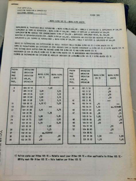 FIAT NUOVA  RITMO ABARTH 130 TC MANUALE DI ASSISTENZA TECNICA 1983 - Foto 5