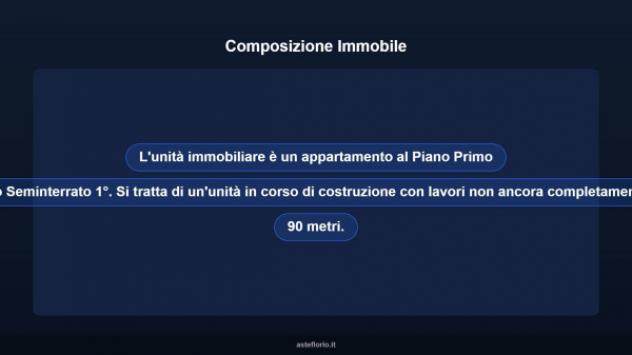 Immobile in asta di 63 m², box auto in vendita a Urbino - Foto 14
