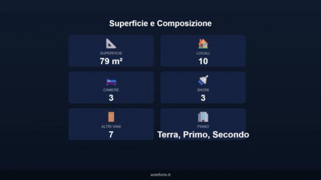 Immobile in asta di 79 m² con più di 5 locali in vendita a Comiso - Foto 3