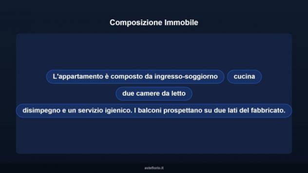 Immobile in asta di 103 m² in vendita a Porto Empedocle - Foto 10