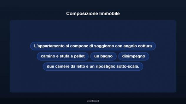 Immobile in asta di 88 m² in vendita a Leonessa - Foto 15