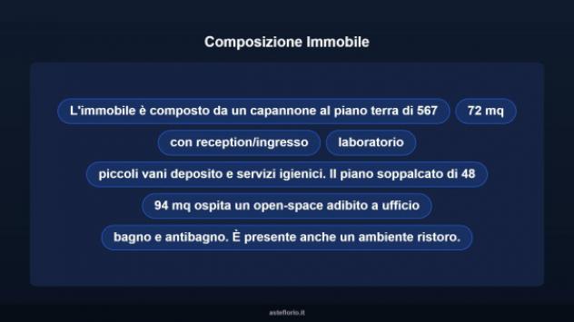 Immobile in asta di 1330 m² in vendita a Lomagna - Foto 7