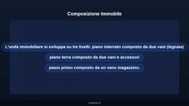 Immobile in asta di 95 m² in vendita a Faggiano - Foto 10