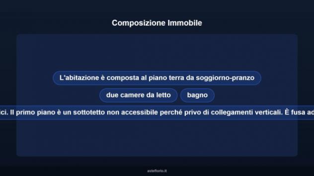 Immobile in asta di 159 m² in vendita a Zagarolo - Foto 10