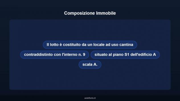 Immobile in asta di 5 m² in vendita a Roma - Foto 9