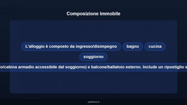 Immobile in asta di 71 m² in vendita a Valdilana - Foto 11