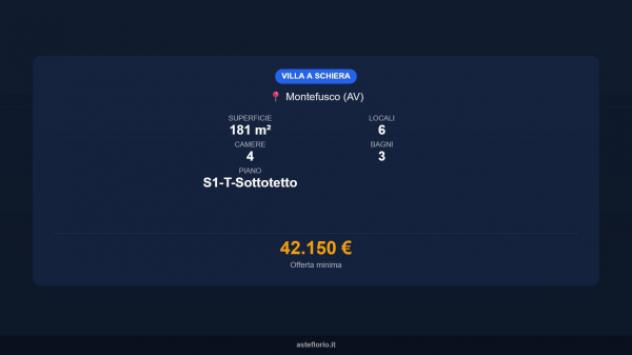 Immobile in asta di 181 m² con più di 5 locali in vendita a Montefusco - Foto 15