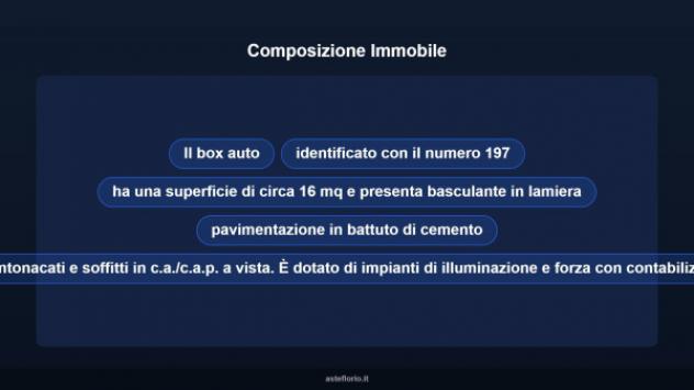 Immobile in asta di 16 m² in vendita a Torino - Foto 8