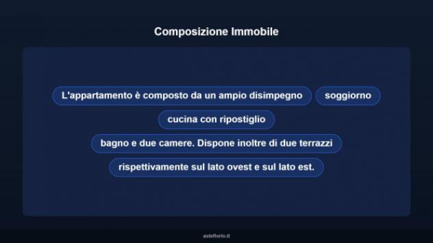 Immobile in asta di 82 m² in vendita a Calci - Foto 10