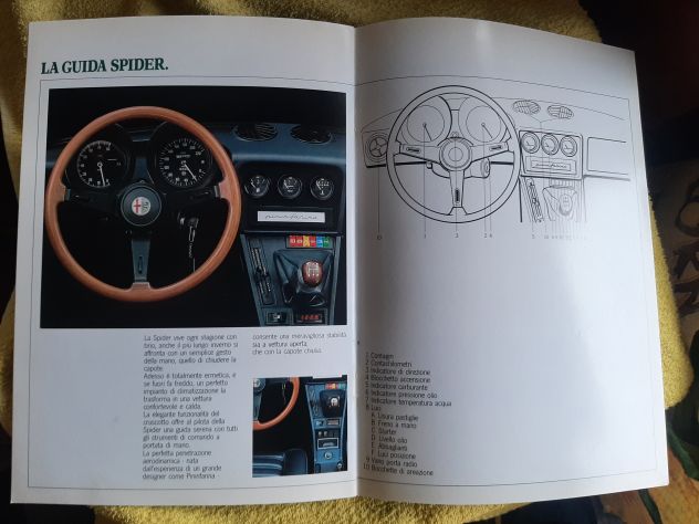 ALFA ROMEO SPIDER LE QUATTRO STAGIONI ORIGINALE - Foto 2