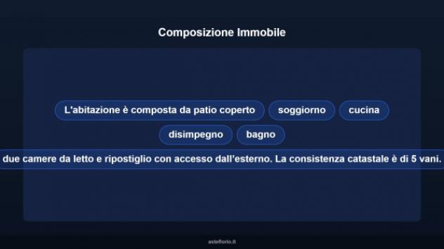 Immobile in asta di 119 m² in vendita a Cisterna di Latina - Foto 18