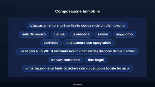Immobile in asta di 322 m² con più di 5 locali in vendita a Pachino - Foto 16
