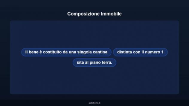 Immobile in asta di 3 m² in vendita a Roma - Foto 7