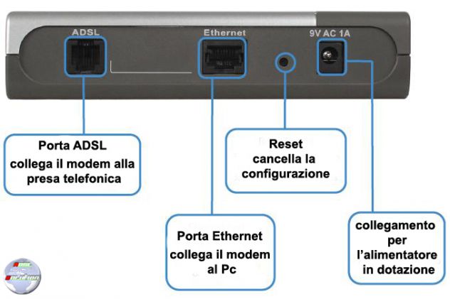 Modem ADSL2 + DSL-320T. - Foto 6